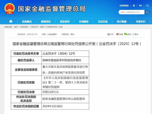 昆明兩家農(nóng)信聯(lián)社合計(jì)被罰220萬(wàn)元